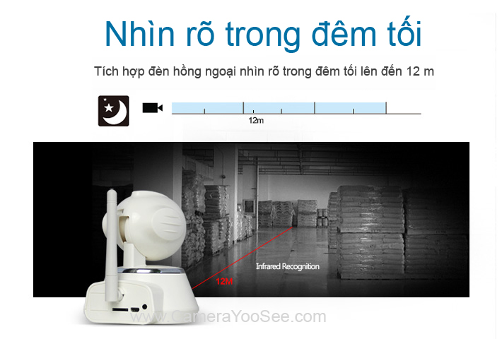 camera không dây yoosee, camera khong day yoosee, camera không dây hồng ngoại, camera khong day hong ngoai, camera không dây nhìn đêm