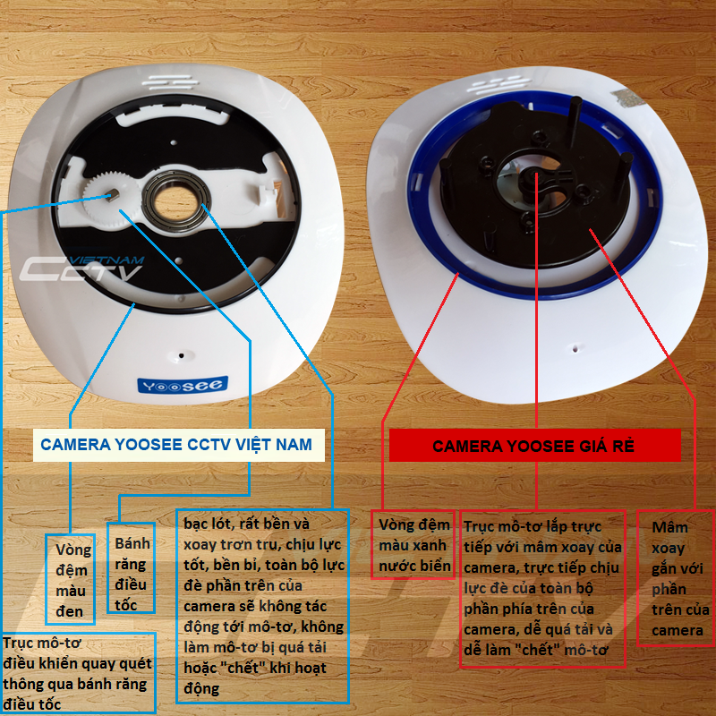 Camera YooSee có mấy loại, camera yoosee có những loại nào, các loại camera yoosee, camera chính hãng, so sánh camera yoosee chính hãng và camera yoosee giá rẻ, phân biệt camera yoosee thật và giả, camera yoosee thật trông thế nào, giá camera yoosee, giá camera yoosee chính hãng, giá yoosee, mua yoosee chính hãng ở đâu, mua yoosee thật ở đâu, bán yoosee chính hãng, Camera 360, camera wifi, Camera không dây YooSee, Camera khong day Yoosee, Camera không dây giá rẻ, camera khong day gia re, Camera wifi giá rẻ, camera wifi gia re, lắp đặt camera không dây, lap dat camera khong day, giá camera IP, gia camera IP, giá camera không dây, gia camera khong day, camera không dây nào tốt, camera khong day nao tot, lap dat camera wifi, lắp đặt camera wifi, giá camera wifi, gia camera wifi, camera không dây, camera khong day, camera yoosee, camera 2cu, camera wifi, camera ip, camera quay quét, camera điều khiển qua điện thoại, camera ghi hình thẻ nhớ, camera khong day nao tot, mua camera khong day loai tot o dau, camera giam sat, camera giám sát, camera hành trình, camera quan sát, camera ghi âm, camera ghi am, camera yoosee, camera không dây, camera khong day, bán buôn camera yoosee, bán sỉ camera yoosee, chính sách đại lý camera yoosee, phân phối camera yoosee, Camera Yoosee giá rẻ, bán camera yoosee giá rẻ, Bán Camera không dây giá rẻ, Lắp đặt Camera không dây Yoosee tại nhà, đổi wifi, đổi mật khẩu wifi, đổi pass wifi