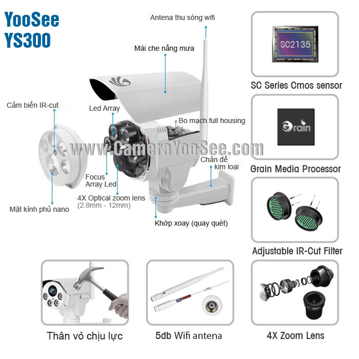 Thông số kỹ thuật Camera YooSee ngoài trời quay quét YS300